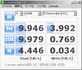 Lexar micro SD 1GB SDMI1GB-830
